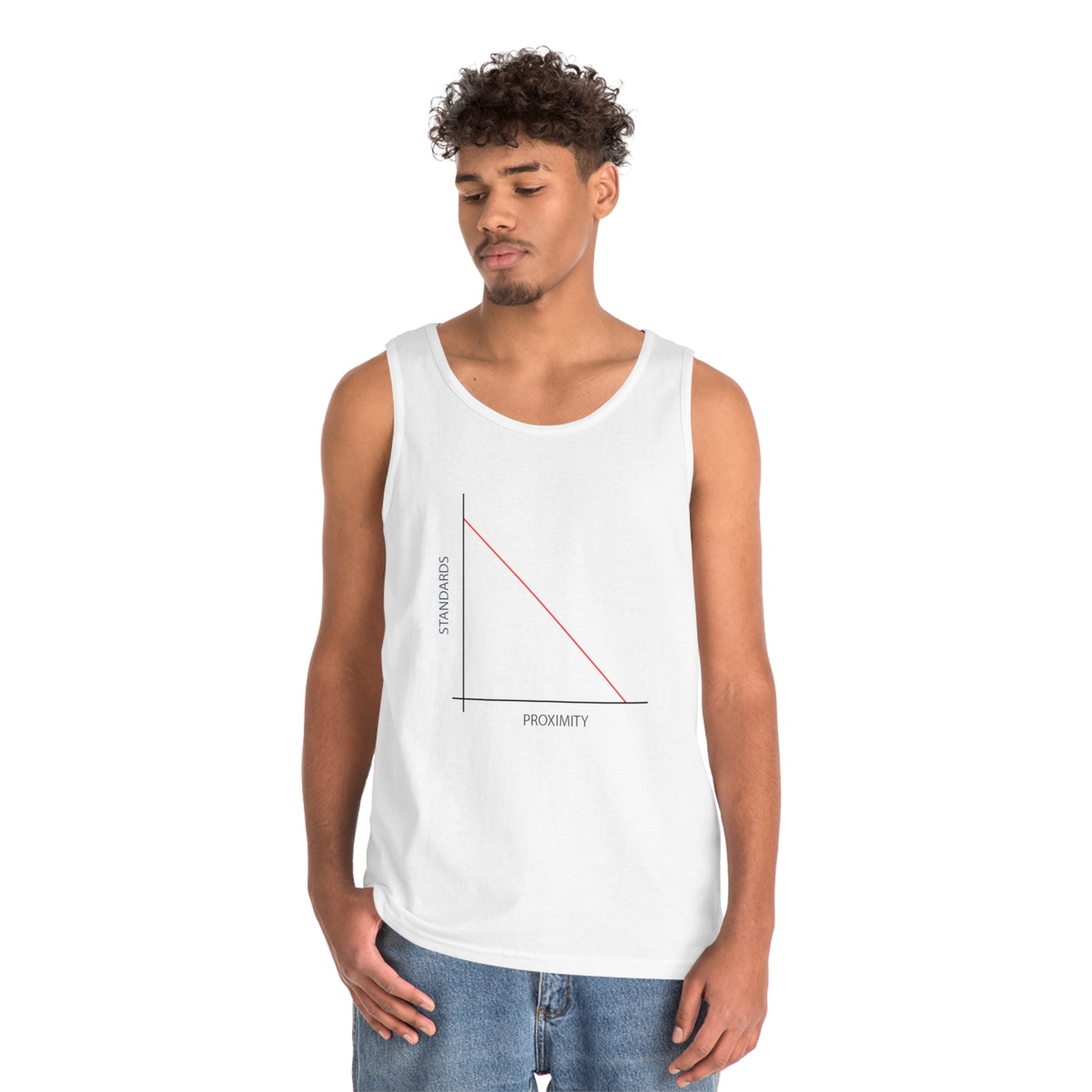 Proximity/Standards Tank Top