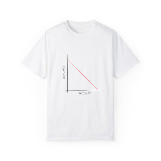 Proximity/Standards Tee