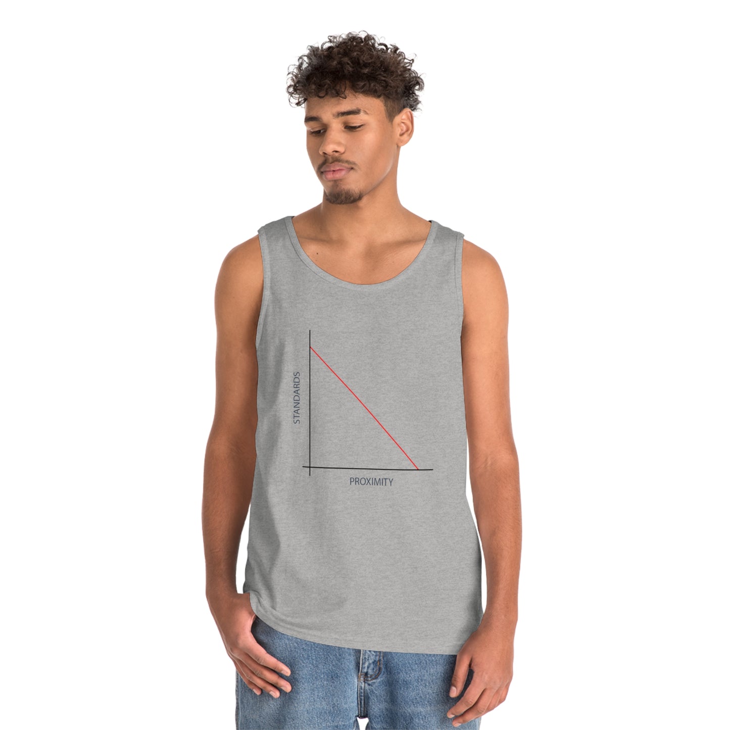 Proximity/Standards Tank Top