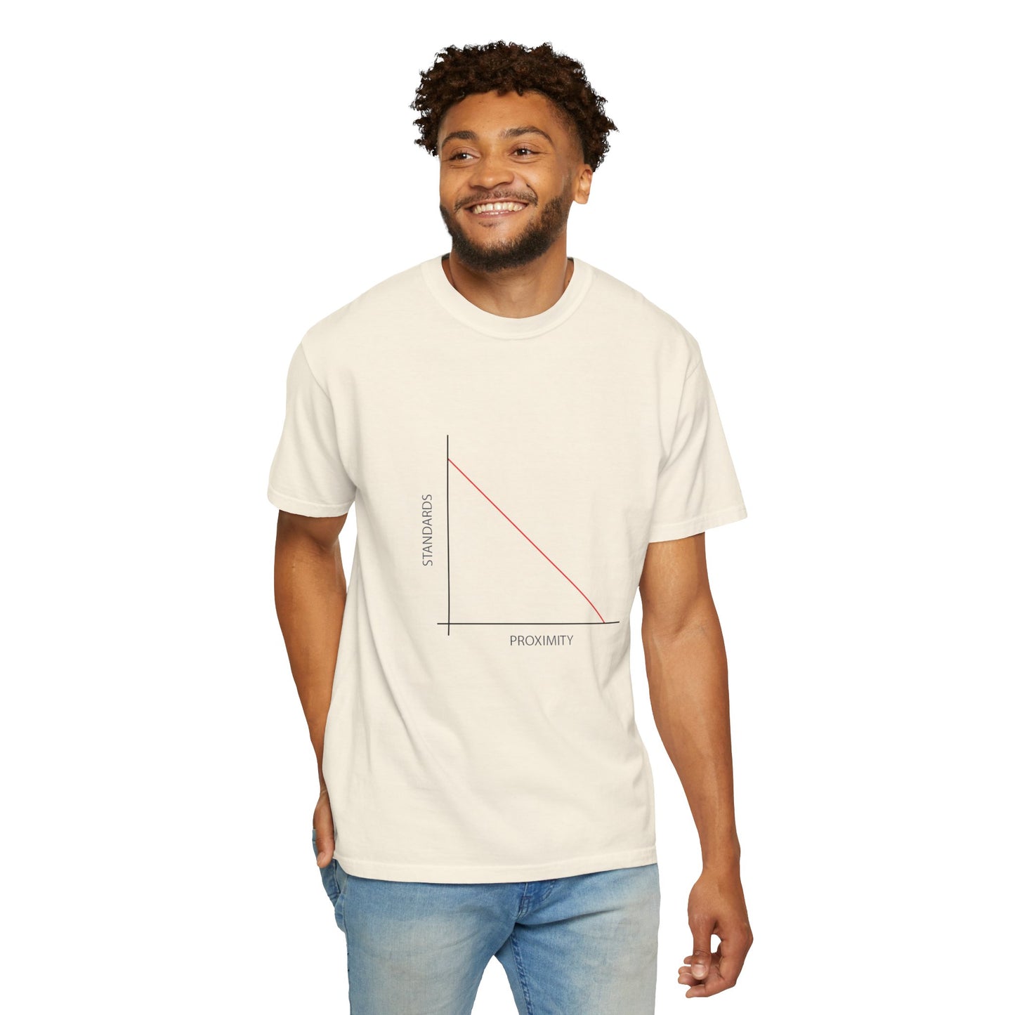 Proximity/Standards Tee