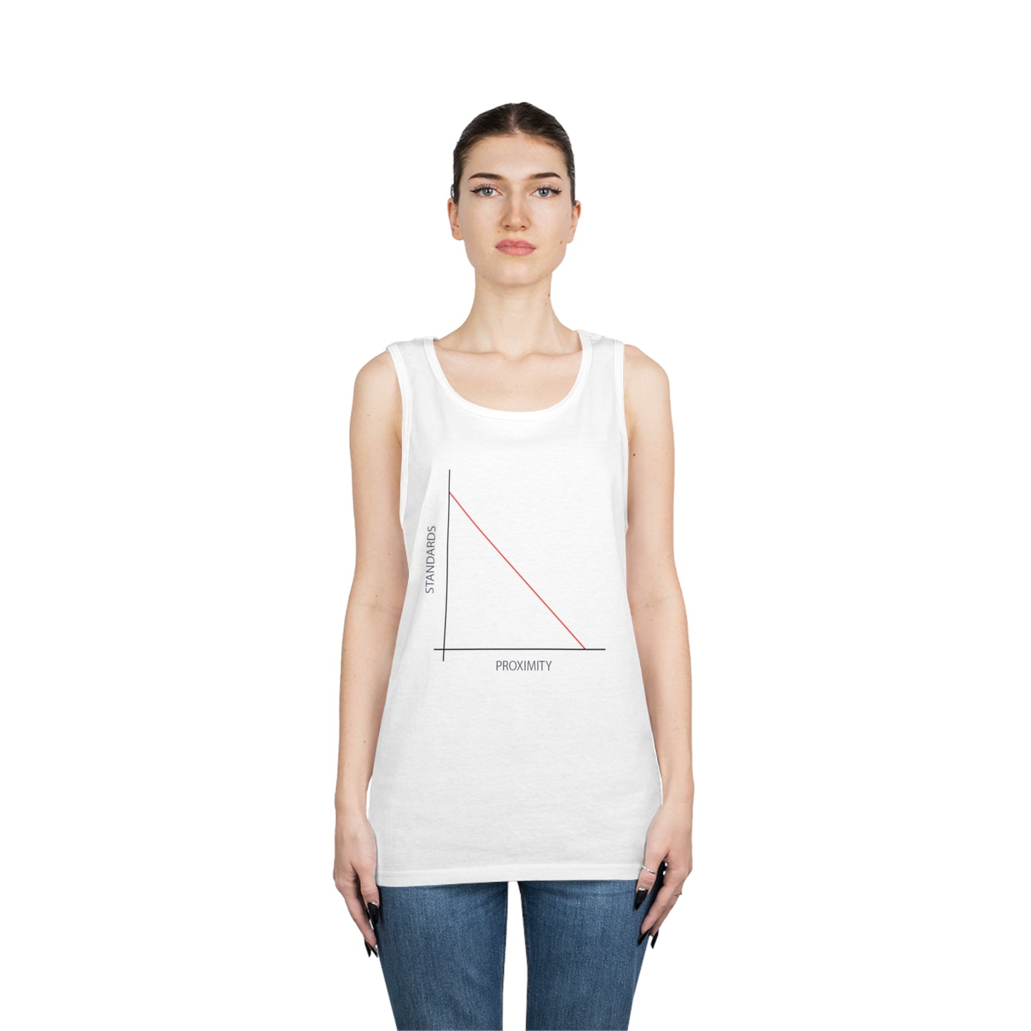 Proximity/Standards Tank Top