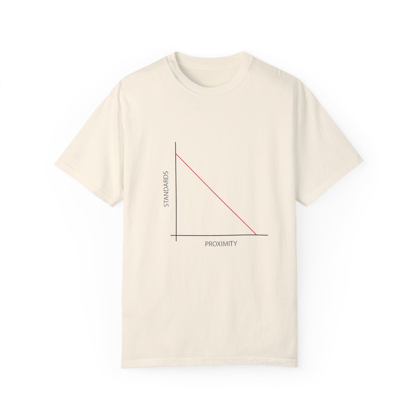 Proximity/Standards Tee